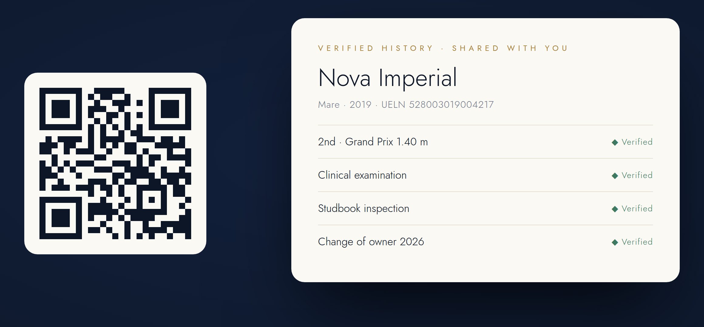 A buyer's view of a horse's verified history, opened from a QR code